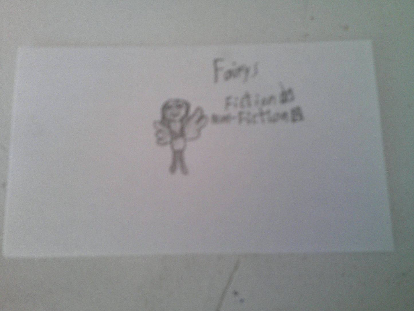Fairys Character Card